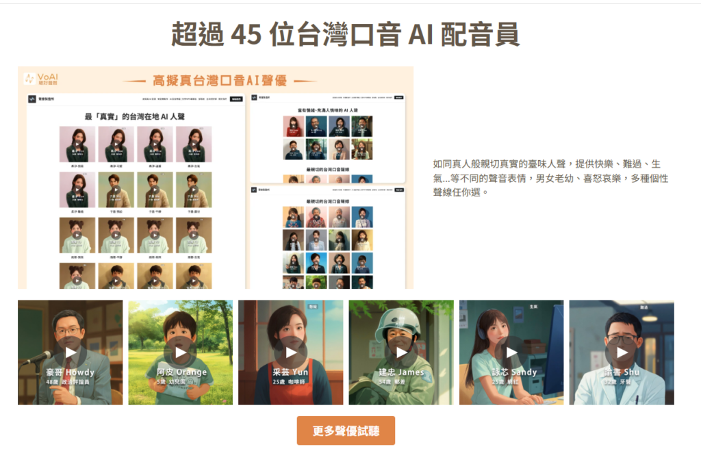 VoAI 提供超過 45 位台灣口音 AI 聲優，支援自動生成 Podcast 節目內容