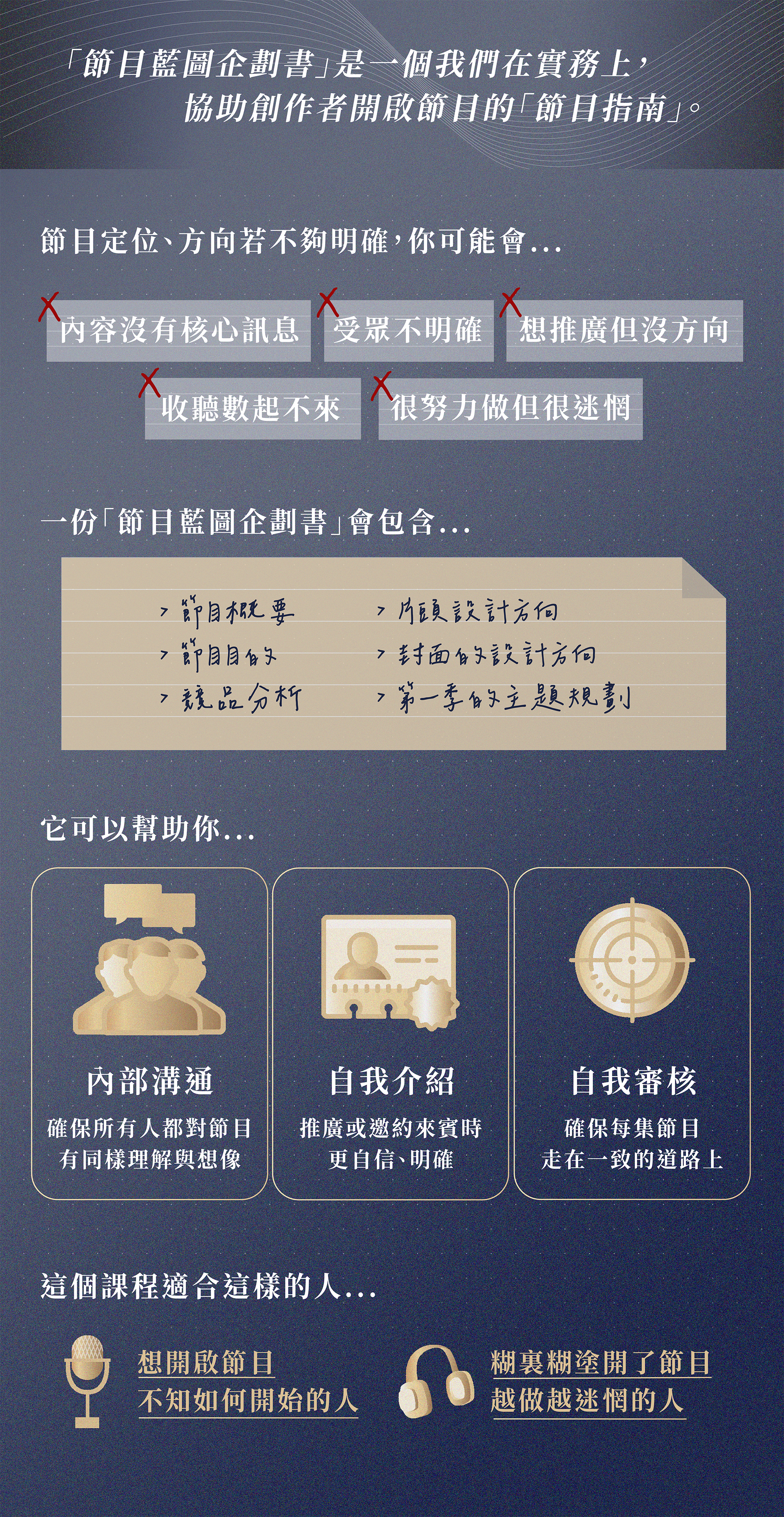 線上課程介紹圖_2