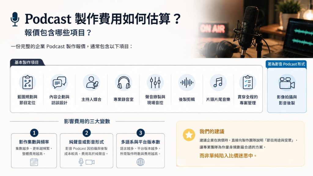 Podcast 製作費用和報價包含哪些項目？